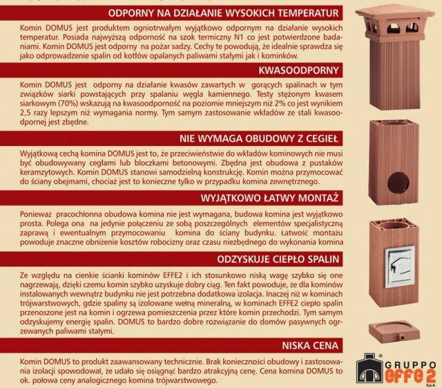 mojabudowa.pl - blog budowlany